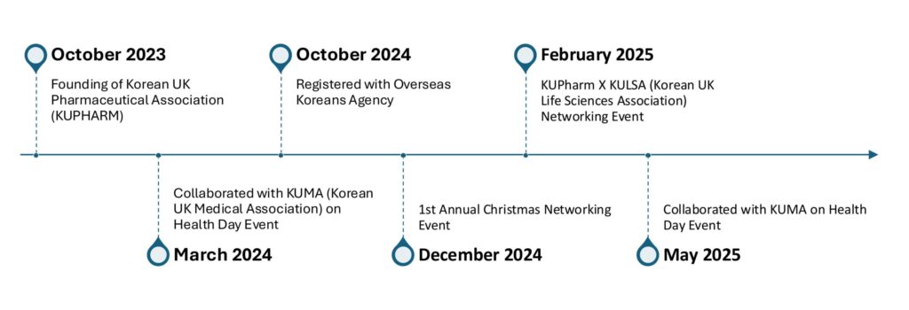 sponsor presentation 스폰서 (1)